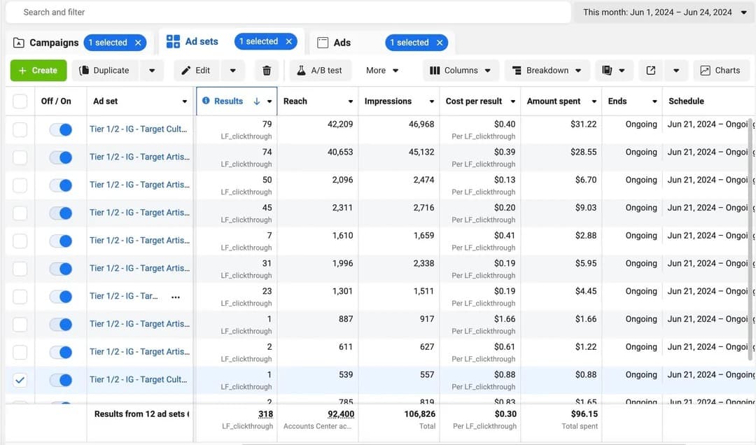 shopify store