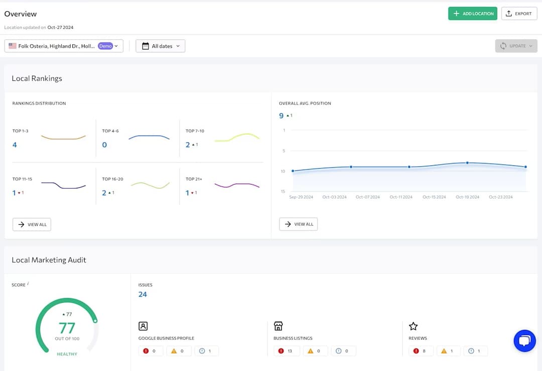 shopify store